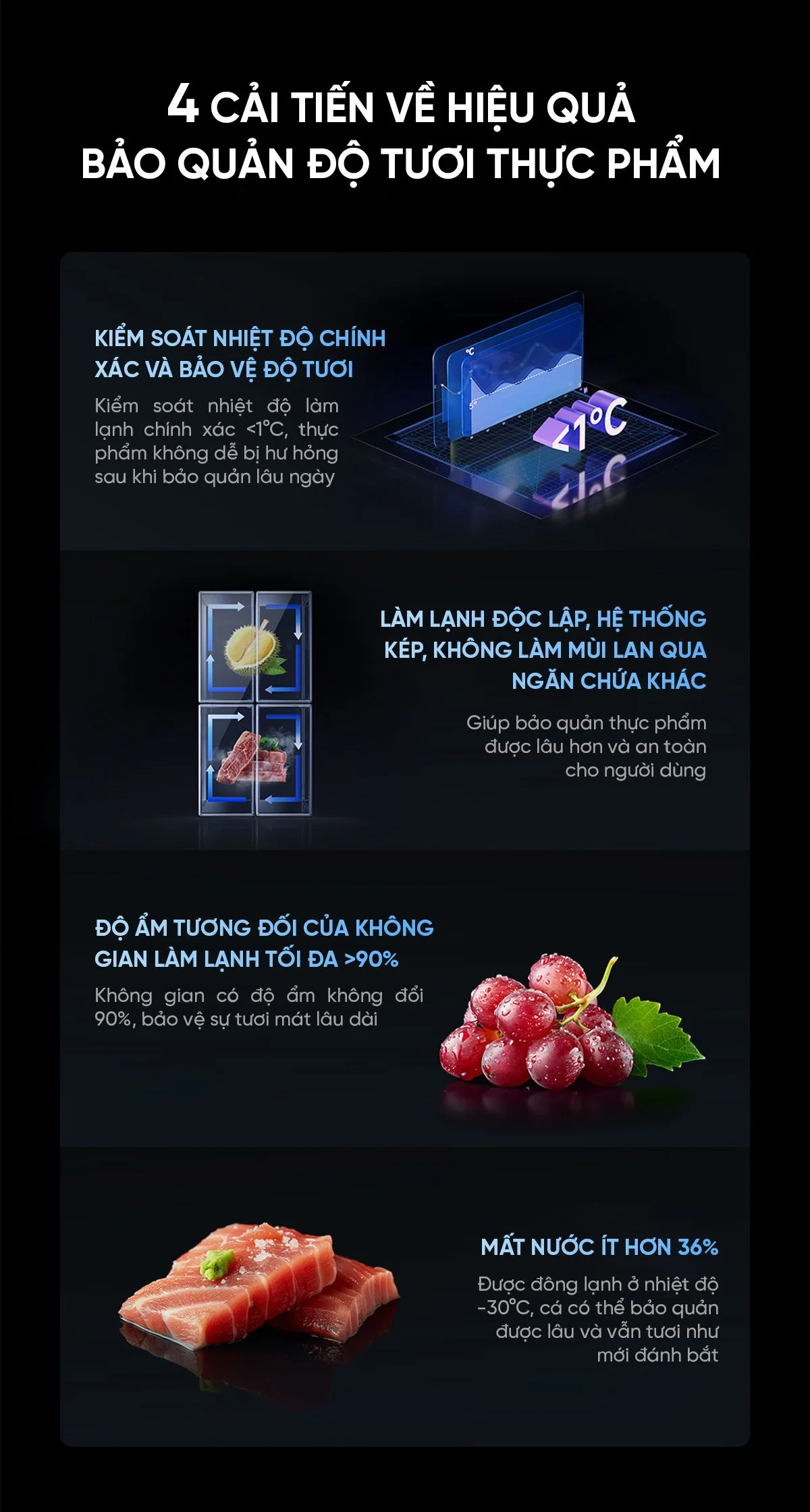 Tủ lạnh Xiaomi Mijia 508L Pro 2025