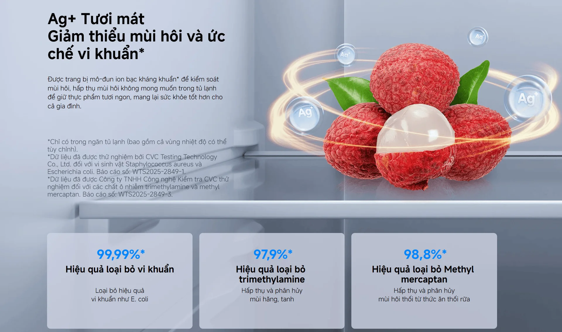 Công nghệ kháng khuẩn trên tủ lạnh Mijia 510L